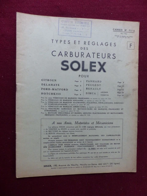 Fiche De Réglage Pour Carburateur Solex 32 RBI - Compatible Renault 4cv, Modèles R1060, R2070