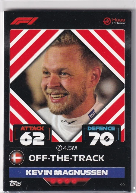 JACQUES VILLENEUVE SIGNE Main Rothmans Williams Renault Formule 1 12X8 Photo 5. EUR 42,17