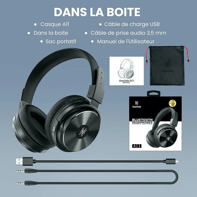 Casque Bluetooth 5.2 avec Micro ‎OneOdio A11