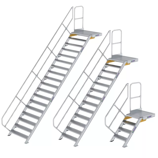 MUNK Treppe mit Plattform 45° inkl. einem Handlauf