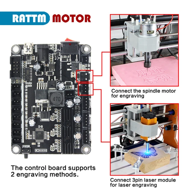 I have a Vevor 3018 pro. I had to replace the controller board