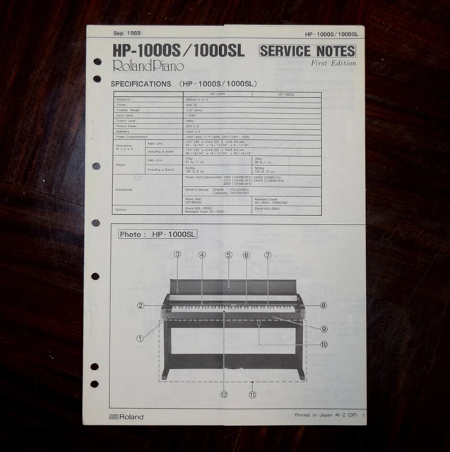 ROLAND HP1000 S SL Original Service Manual Repair Schematic Diagrams