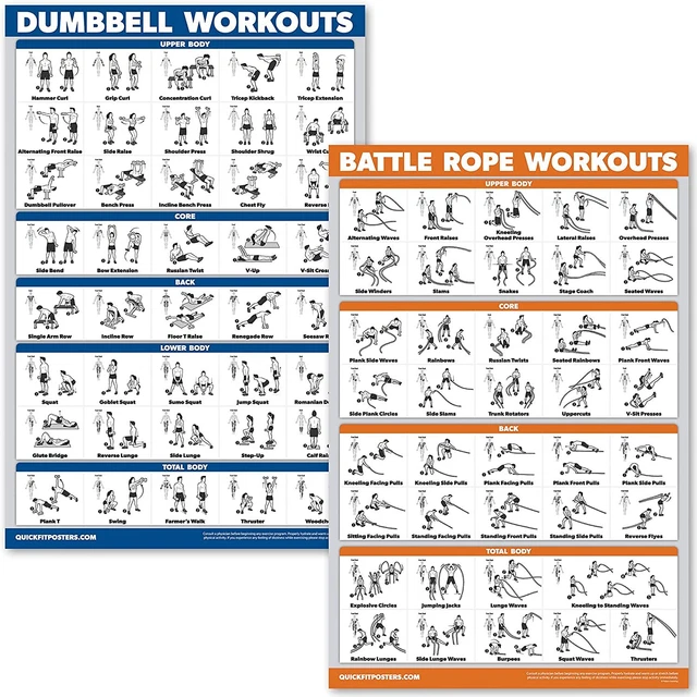 2 Pack Dumbbell Workouts Battle Rope Exercise Poster Set Laminated 2 Chart Set
