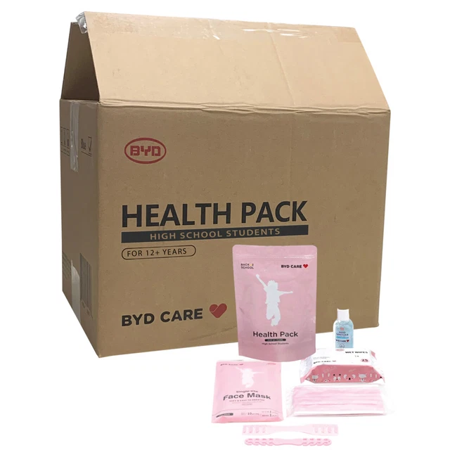 Health Pack All-In-One Personal Protectionkit (Case Of 20Kits) For Adults 12+