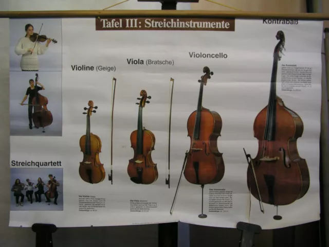 Schulwandbild Mural Streichinstrumente Violín Viola Violoncello Kontra 92x62