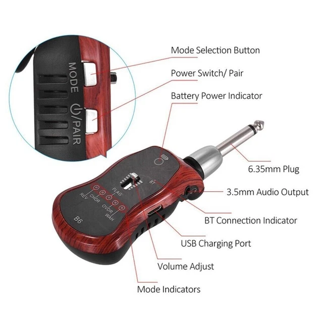 Guitar Headphone Amp 5-Effects Portable Bluetooth-Rechargeable Guitar-Amplifier
