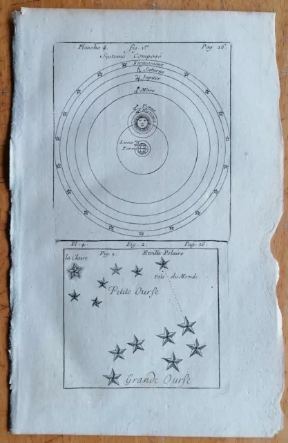 Geocentric System Astronomy - Original Print from Bion - 1751