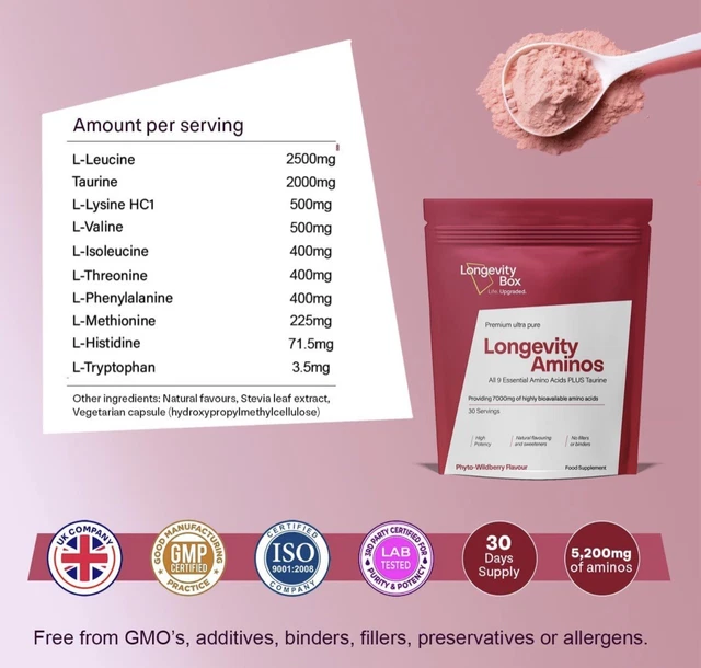 LONGEVITY BOX AMINO Acids 7000mg of Highly Bioavailable Ultra Pure 30