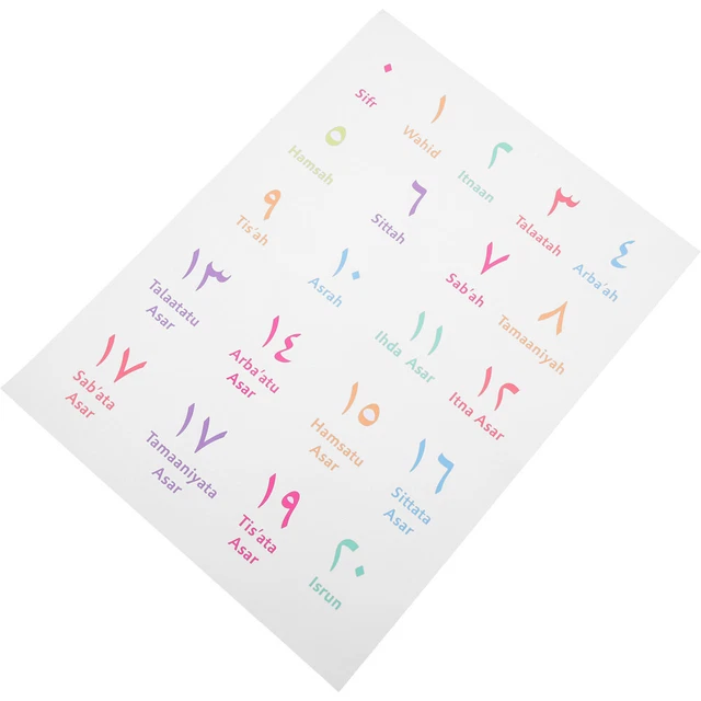 ALPHABET WALL CHART Arabic Learning Chart Alphabet Numbers Color Poster ...