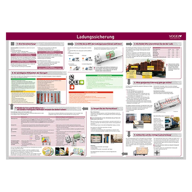 Plakat für Ladungssicherung Aushang Poster LKW Güterverkehr Fahreranweisung