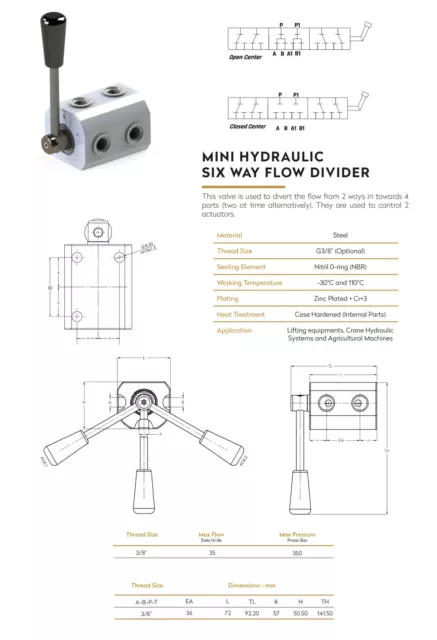 Vanne de Dérivation Hydraulique à 6 Voies – Corps en Acier (3/8" - 1/2") 3