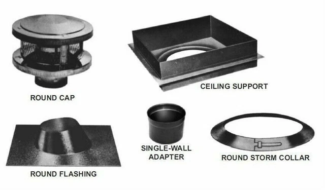 American Metal Round All Fuel 8" Chimney Stove Pipe Installation Kit 8HS-RKS