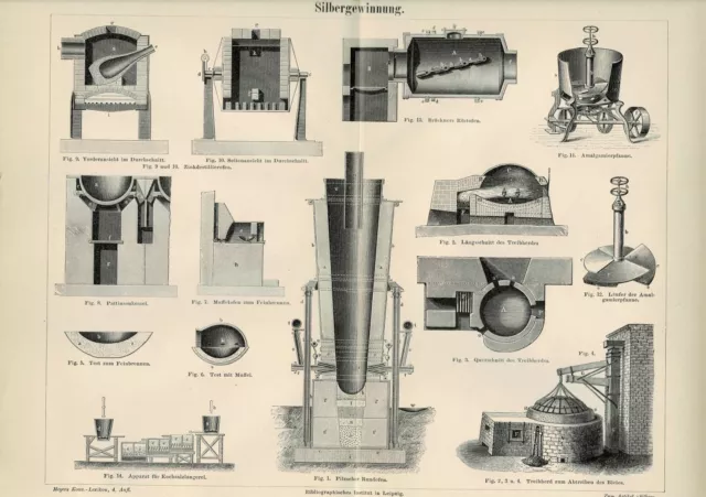 Tafel SILBERGEWINNUNG / SILBEROFEN / TREIBHERD Original-Holzstich 1889