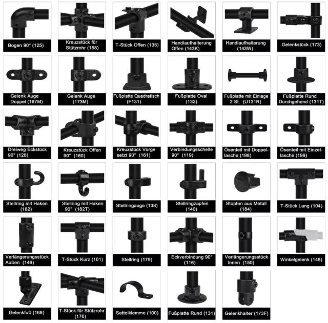 Rohrverbinder Temperguss SCHWARZ Gerüstrohr Kupplungen T-Clamps® - TÜV geprüft