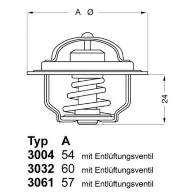 BorgWarner (Wahler) Thermostat Kühlmittel 82°C für Opel Rekord P1 Caravan