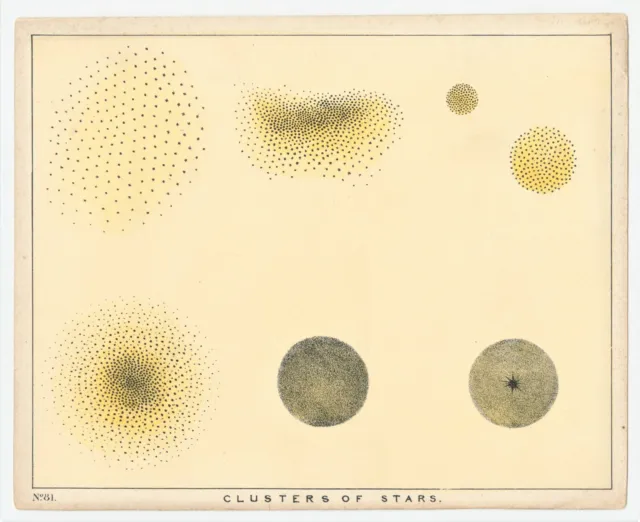 Antique Print "Clusters of Stars (N.81)" C. F. Blunt-D. Bogue, 1845