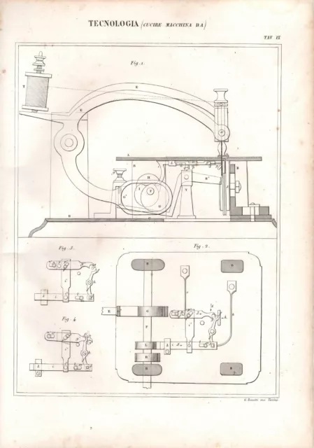 Stampa antica MACCHINA DA CUCIRE Pomba 1860 Antique print