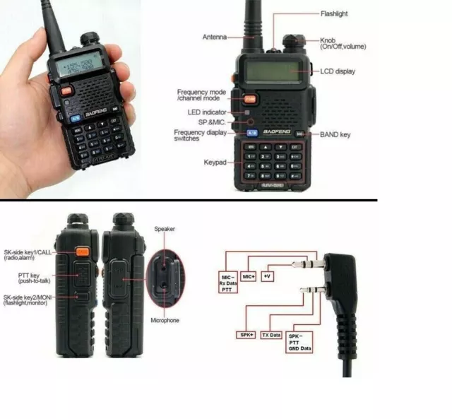 RICETRASMITTENTE WALKIE TALKIE BAOFENG UV5R VHF/UHF RADIO 136-174-400-520 mhz