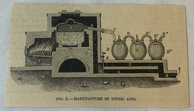 1884 Revista Grabado ~ Fabricación De Nítrico