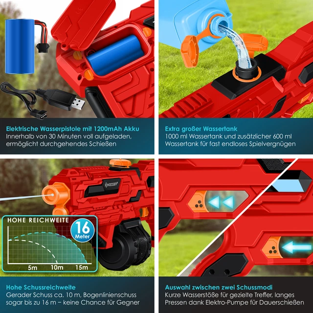 KQOZG 2er Set Wasserpistolen - Perfekte Sommer-Spielzeug Für Kinder