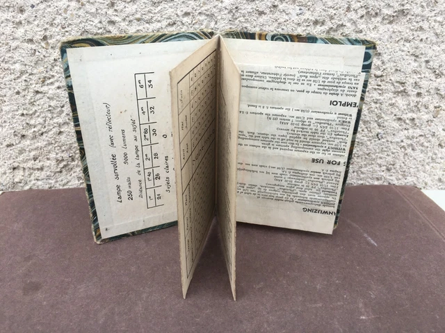 ANCIEN CARTON PUBLICITAIRE Philips ampoule Plv EUR 79,90 - FR