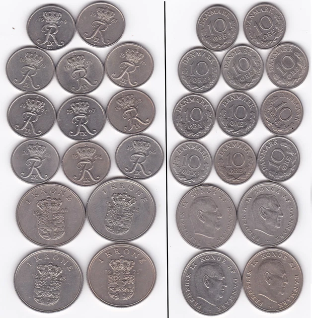 Danemark  diff