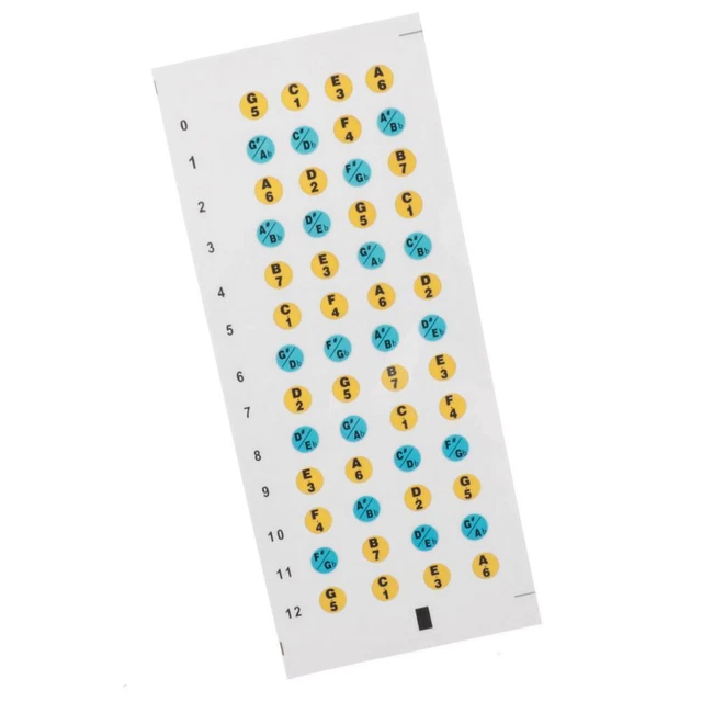 UKULELE FRETBOARD NOTE Stickers Touche Freets Sticker Pour Débutant EUR
