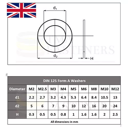 Solid Brass Washers M2 M2.5 M3 M4 M5 M6 M8 M10 M12 3