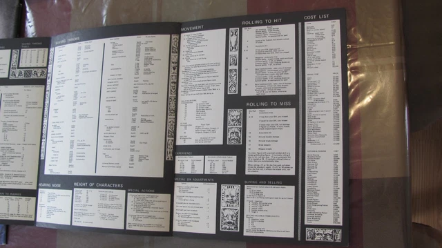 Rare Metagaming Fantasy Trip Bundle!  Advanced Melee/Wizard, In the Labyrinth... 9