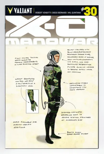 X-O Manowar (2012) #30 1:10 Henry Character Design Variant Valiant Comics Vei Vf