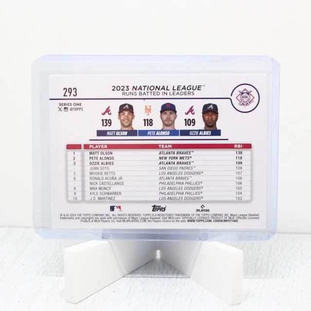 2024 TOPPS SERIES 1 National League Home Run Leaders bordo blu parallelo 260 EUR 2,53 PicClick IT