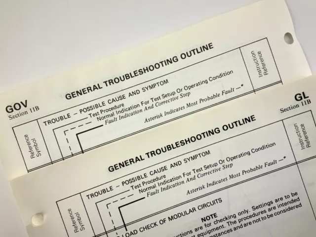 Troubleshooting Outline Locomotive Service Manual SD40-2 1983 EMD AA266