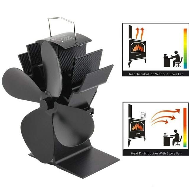 Ventilateur pour Poele 4 Pales Silencieux Alimenté Chaleur Bois Cheminées eco