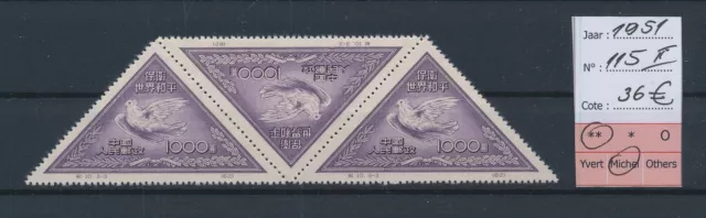 LR25616 China 1951 birds animals fine lot MNH cv 36 EUR