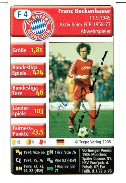 Franz Beckenbauer  Original Spielkarte 2005 Bayern Mü. mit orig.Unterschrift