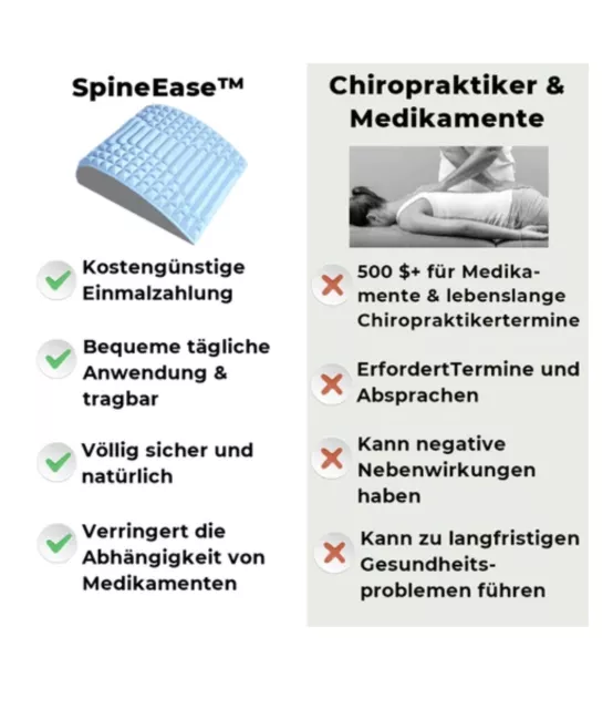 orthopädisches kissen nackenstützkissen