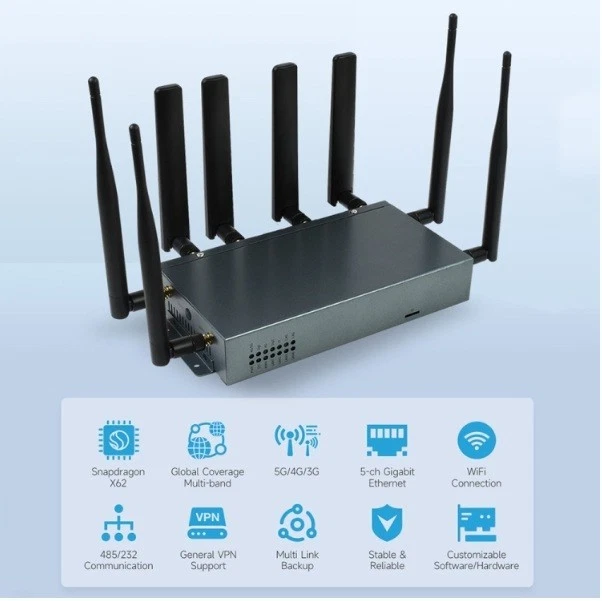 WAVESHARE RM520N-GL 5G Industrial Router Snapdragon X62 WiFi Gigabit ...