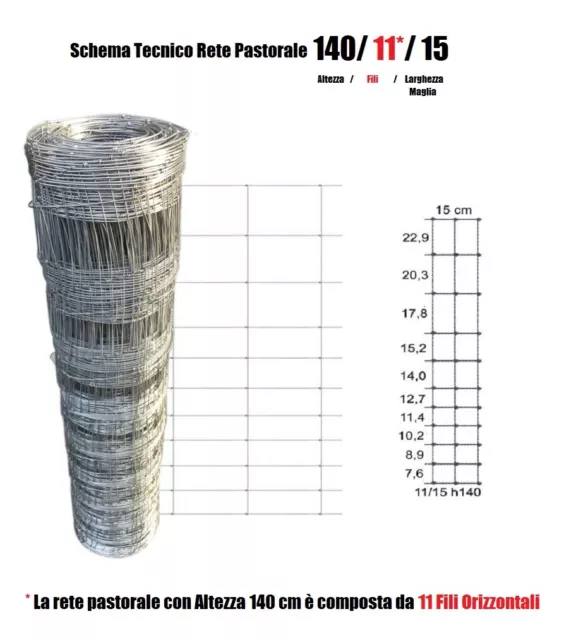 Kit 100 mt-Rete Metallica Pastorale Agricola Zincata con 30 Pali Aperti 52X35 mm 2