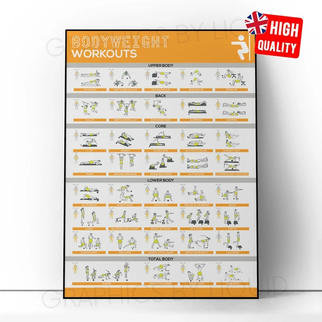 GYM WORKOUT BODYWEIGHT Exercise Chart Home Wall Fitness Poster Print A2 ...
