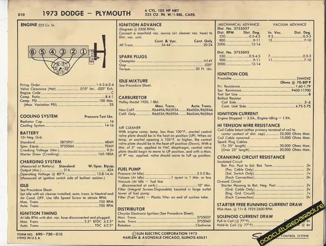 1973 DODGE PLYMOUTH 225 ci / 105 hp 6 Cylinder Car SUN ELECTRONIC SPEC SHEET