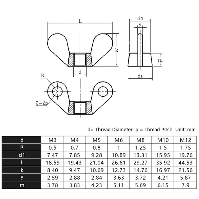 M3 M4 M5 M6 M8 M10 M12 Nylon Wing Nut Wing Nut Plastic Hand Tightening Wing Nut 2