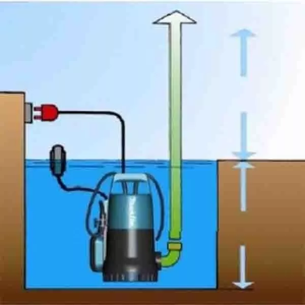 Makita PF0410 140 Litres Submersible Dirty Water Drainage Pump 400w 2