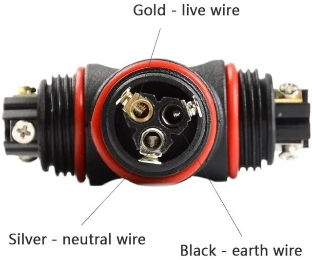 BESTOMZ Boîtes de Jonction Electrique Étanche IP68 3 Voies Connecteur de Câble