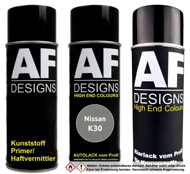 Kunststoff Spraydosen Set für Nissan K30 Thunder Quartz Metallic Stoßstange