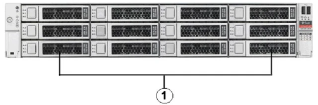 Oracle B30 Rack ORACLE SONNE X5-2L 12 Drive Bay 2x 18-Core 2.3Ghz 256GB 16TB HDD Raid ...