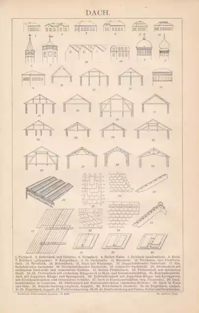 Dach Dachstuhl Dachstühle Dachdecker HOLZSTICH von 1883 Zimmermann