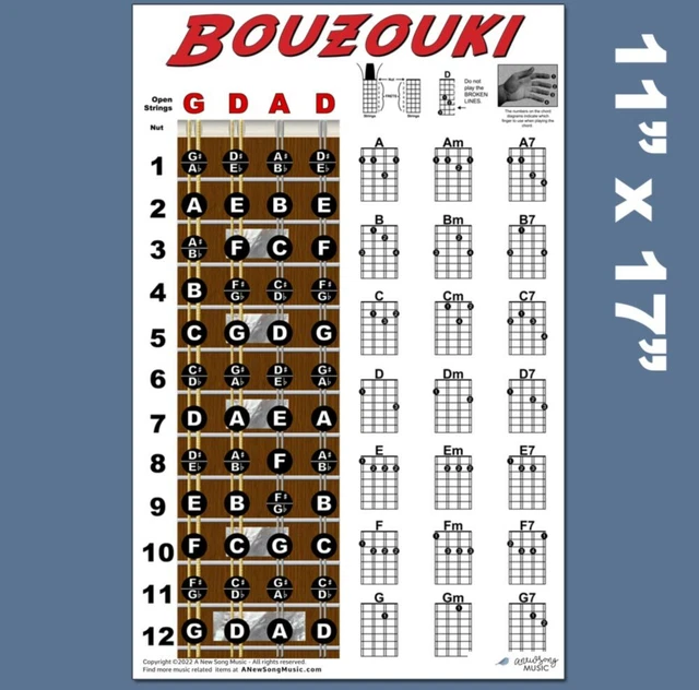 BOUZOUKI CHORD CHART and Fretboard Poster GDAD Tuning Beginner Notes 7