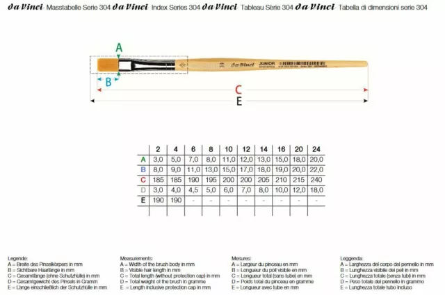 Pennello in fibra sintetica DA VINCI - JUNIOR 304 - SCEGLI LA MISURA