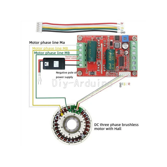400 W 6-60 V BLDC 3 fasi DC controller motore brushless PWM Hall controllo motore