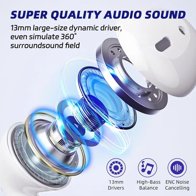 TWS WIRELESS EARBUDS Bluetooth 5.4 Earphones For Android & iPhone EUR